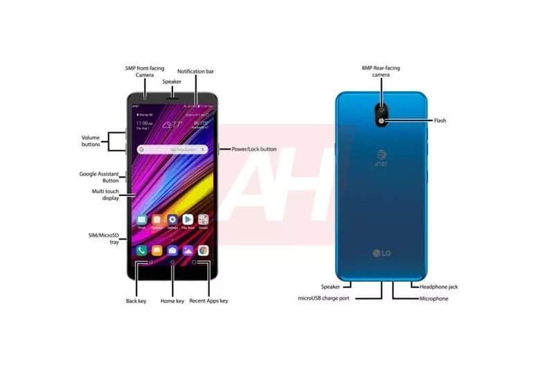 LG Neon Plus będzie pierwszym telefonem koreańskiej firmy w 2020 roku